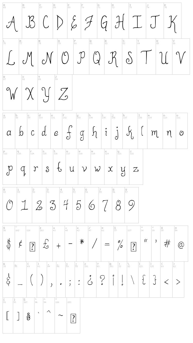 DJB Happily Ever After font map